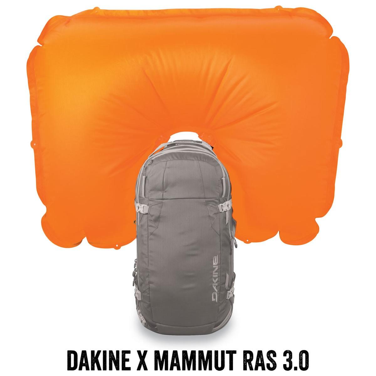 Купить Рюкзак