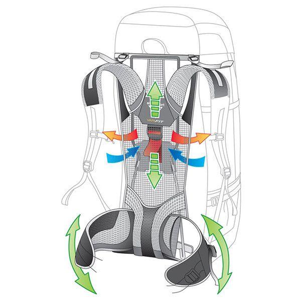 Купить Рюкзак