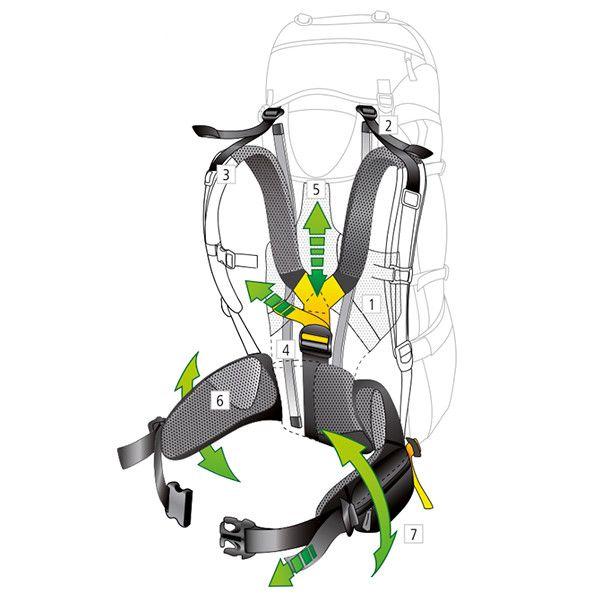 Купить Рюкзак