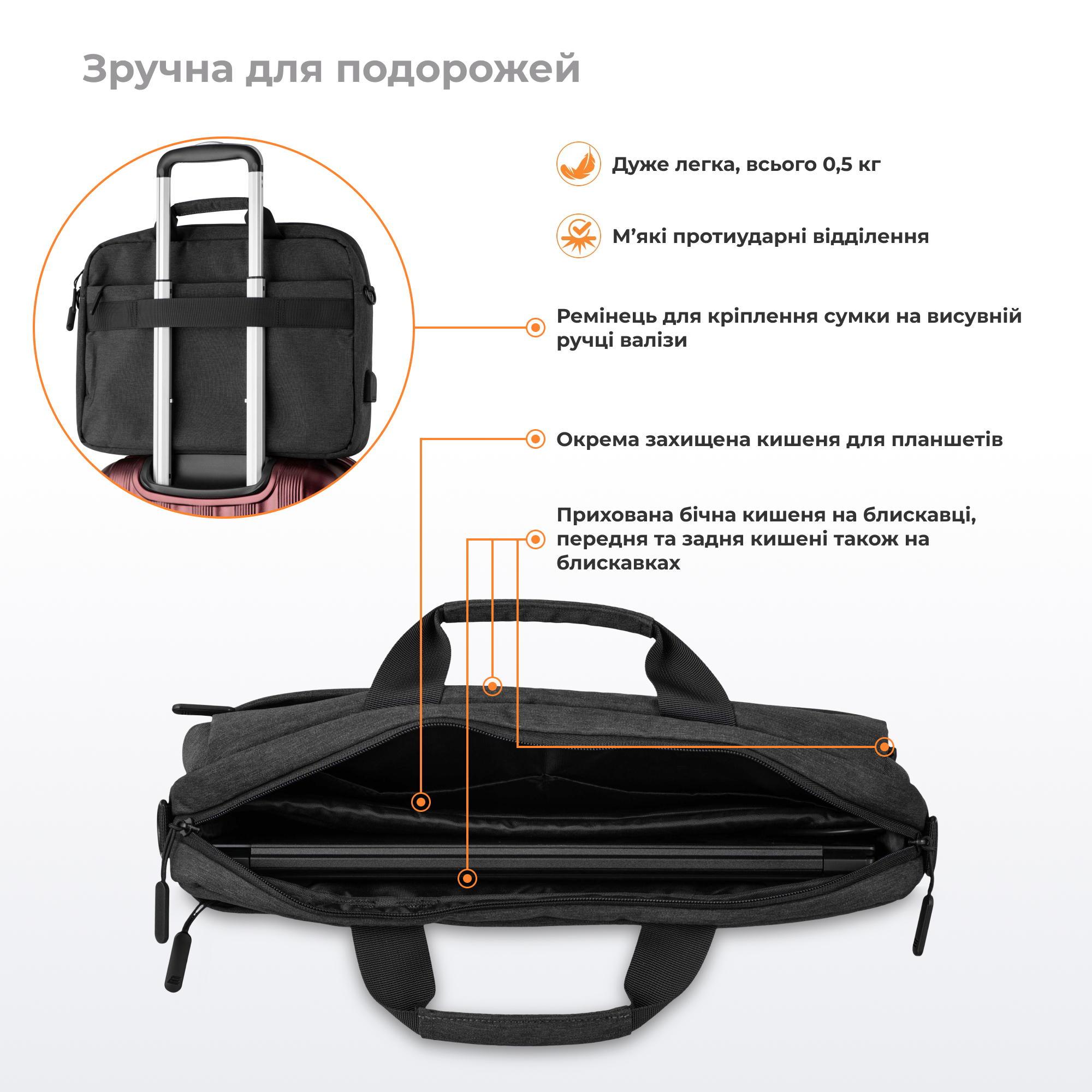 Купить Сумки
