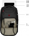 Рюкзак