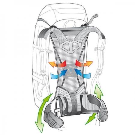 Рюкзак Deuter Futura PRO 40L (3401318 3395) midnight-steel