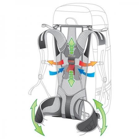 Рюкзак жіночий Deuter Futura Vario 45+10L SL (3402018 4701) graphite-black