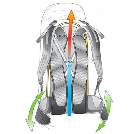 Рюкзак Deuter Guide 35+8L (3361117 5306) fire-arctic