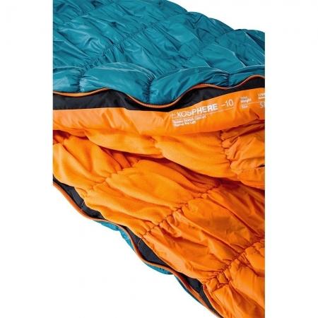 Спальный мешок женская Deuter Exosphere -10&deg; SL left (3700621 3911 1) petrol-mango