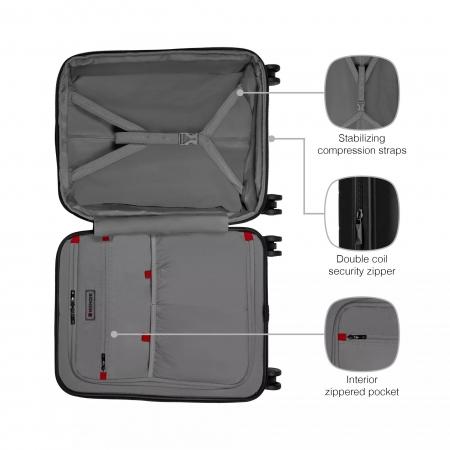 Валіза на колесах Wenger Syntry 36L (610163) black
