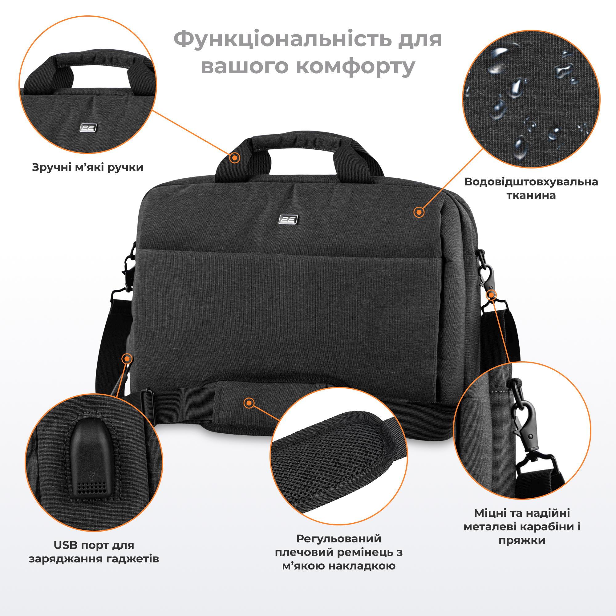 Купить Сумки